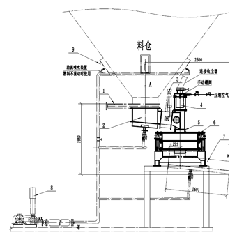 雙層轉子秤在水泥粉體配料中的應用