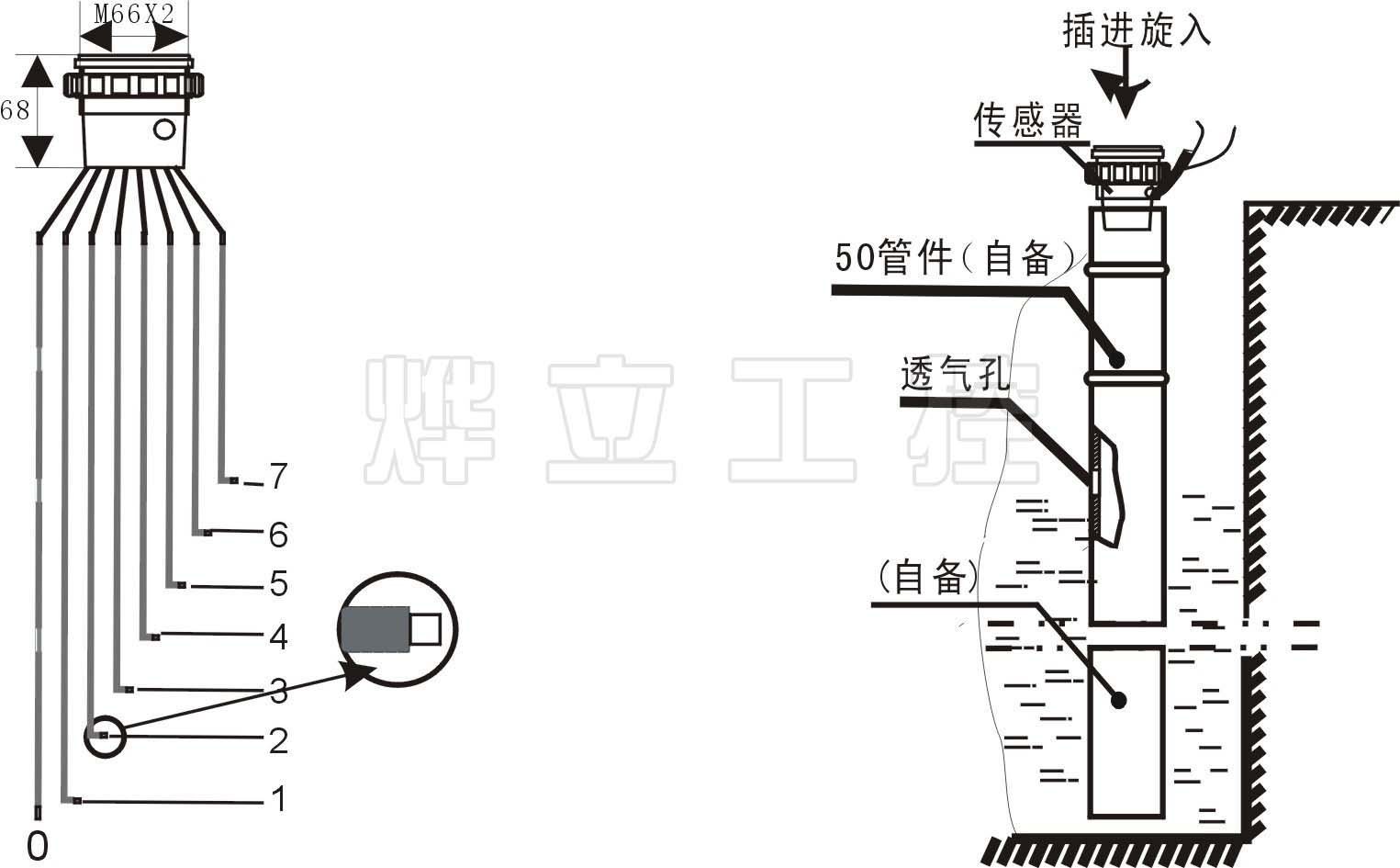 防雷自控報警液位變送器安裝圖