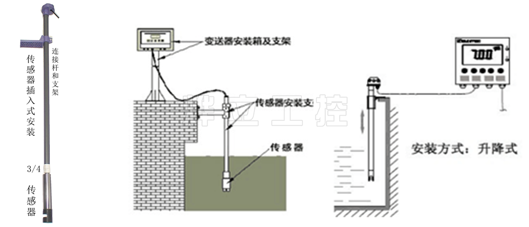 濁度儀沉入式安裝