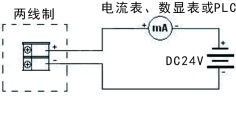兩線制儀表接線